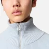 Core Zip-Up Sweater Core Zip-Up Sweater